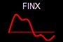 FINX